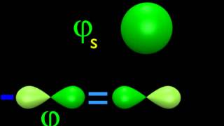 12 sp hybridization by linear combination [upl. by Geoffry158]