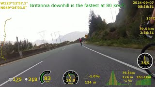 RBC Whistler Gran Fondo Forte 2024  real time [upl. by Medrek]