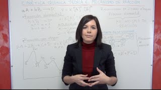 Cinética Química Teoría 6 Mecanismo de reacción [upl. by Aneehsat]