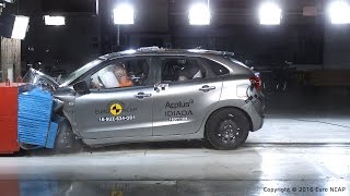 Suzuki Baleno Crash Test Euro NCAP [upl. by Eiramait82]