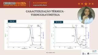 Caracterização de resíduos poliméricos oriundos do processo de manufatura aditiva [upl. by Donella267]