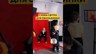 Схема світла для обкладинки Roxolana amp Phil it схемасвітла студійназйомка фотограф обкладинка [upl. by Py]