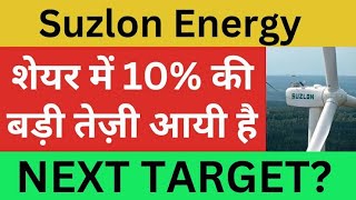 suzlon energy share latest news [upl. by Soracco]