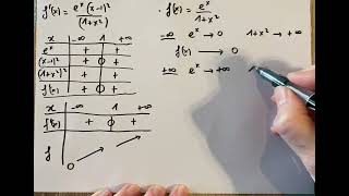 Étude de fonction fxexpx1x2  MA100A exo2  L1 Analyse [upl. by Yatnuahs]