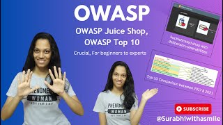 What is OWASP  OWASP Top 10  OWASP Juice Shop [upl. by Atikahs716]