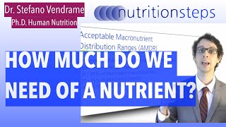 How much do we need of a Nutrient [upl. by Dilly]