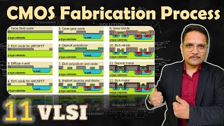 CMOS Fabrication Process  CMOS Fabrication Algorithm  CMOS Fabrication Process Steps [upl. by Tella]