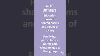 Value Consensus  60 Second Sociology GCSE Sociological Theory [upl. by Bethesde209]