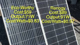 Renogy vs EcoWorthy 100W Panel which is better [upl. by Enella120]