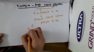 2 42 pilocarpine vs angle closure glaucoma mp4  PHARMACOLOGY [upl. by Idnym631]