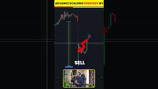 Advance Scalping Strategy Gap Down Theory youtubeshorts intradaytrading scalping banknifty [upl. by Alyl68]