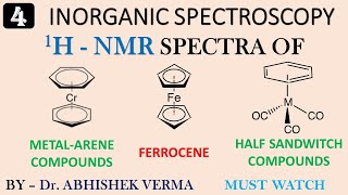 Inorganic Spectra L4  1HNMR Spectra of MetalArene Complexes amp Metallocene BY Dr Abhishek sir [upl. by Ulyram]