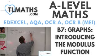 ALevel Maths B705 Graphs Introducing the Modulus Function [upl. by Oneill803]