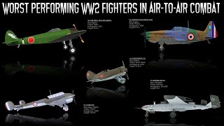 The 8 Lowest KillToLoss Ratios of WWII Fighters in AirtoAir Combat [upl. by Ajup]