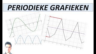 Periodieke grafieken [upl. by Draw]