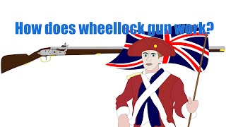 How wheellock firearm works [upl. by Namreg352]