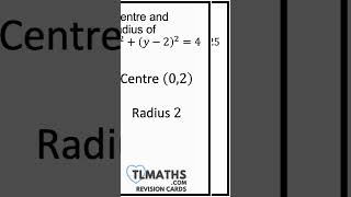 Equations of Circles  Practice Part 1  ASLevel Maths Revision Cards [upl. by Ellehcsar210]