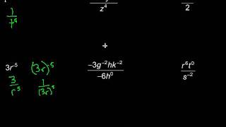 Simplifying Integer Exponents [upl. by Ponce]