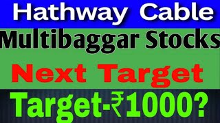 Hathway Cable share latest news today buy or sell Hathway cable share Target 2024 [upl. by Ryun593]