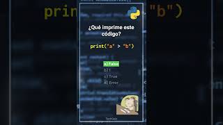 ¿Por qué a mayor que b es False en Python 🤔🐍 ComparaciónDeStrings [upl. by Nonnerb]