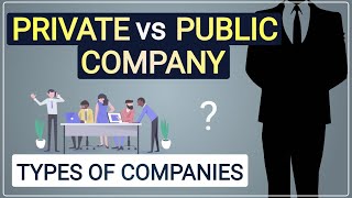 Public Limited Company Vs Private Limited Company Difference Explained In Hindi [upl. by Eeryt]