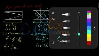 Organ Pipe Lecture  09  Waves  1st year physics [upl. by Aseek]