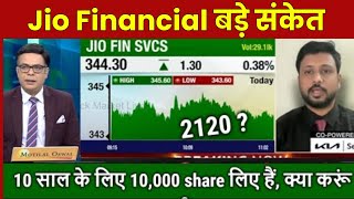 Jio Financial बड़े संकेत  Jio Financial Share News Today  Jio Financial Share Target  Stock Wala [upl. by Terrye]