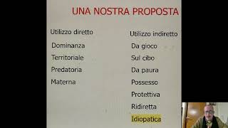 Luigi Polverini Laggressività è un problema comportamentale o un suo sintomo [upl. by Spitzer]