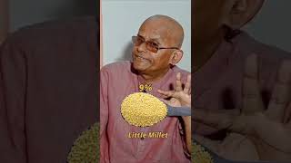 Do you know fibre content of each millets millets [upl. by Peednus]