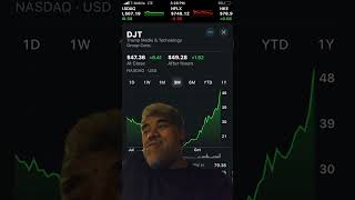 TikTok Mondays10282024 Retire into the Stock Market [upl. by Brandt]