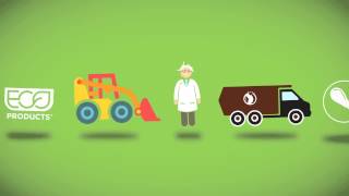 How Industrial Composting Works [upl. by Guillermo]