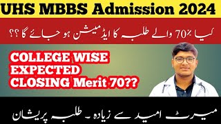 UHS MBBS Admission 2024  Expected Closing Merit  mbbs stats  AdmissionWaleUstad [upl. by Seraphim]