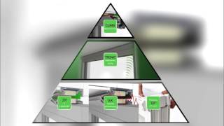 Elektronisch gestuurde ventilatie met voorverwarming [upl. by Sunshine]