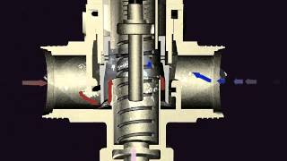 How does a thermostatic mixing valve work [upl. by Ayotna]