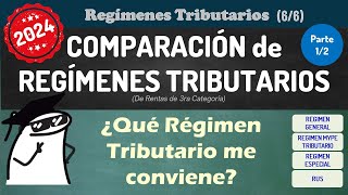 COMPARACIÓN DE REGÍMENES TRIBUTARIOS 12 ¿Qué régimen tributario me conviene ¡PARA EMPRESARIOS [upl. by Johnson691]