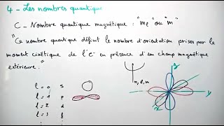 Les nombres quantiques  Atomistique [upl. by Ozkum]