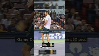 When Roger Federer scared Rafael Nadal with his serve 😳 federer tennis nadal [upl. by Aihseit132]