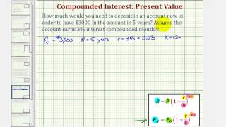 Ex Compounded Interest Formula  Determine Deposit Needed Present Value [upl. by Euqinitram]