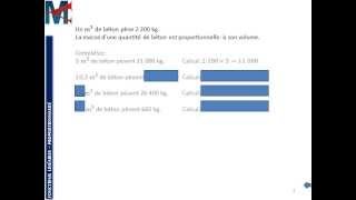 3ème  FONCTIONS LINEAIRES  Proportionnalité Définitions [upl. by Eiramenna]