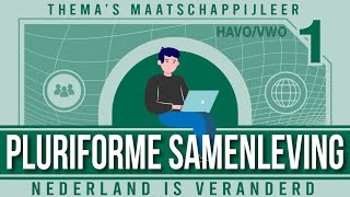 § 4 Pluriforme samenleving themas maatschappijleer [upl. by Mayeda]