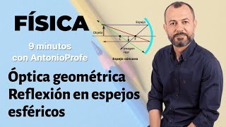 Óptica geométrica 2 Reflexión en espejos esféricos Física 2 bachillerato [upl. by Yolande670]