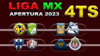 FECHAS HORARIOS Y CANALES PARA LOS CUARTOS DE FINAL DE LA LIGA MX APERTURA 2023 IDA Y VUELTA [upl. by Ylrbmik]