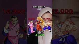 Help Goku 6 padeeyuhh [upl. by Persas]