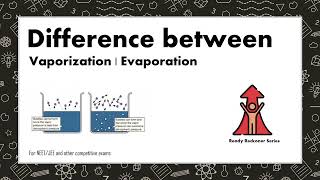 Difference between Vaporization and Evaporation [upl. by Annaeel]