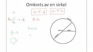 Omkrets og areal av en sirkel [upl. by Tnomal]