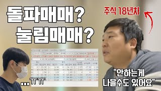 오후장이 감이 안 잡히신다면 꼭 보세요 ep2 만쥬x수급단타왕 주식솔루션 [upl. by Okihcas]