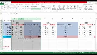 Macroeconomía Ejercicio del PIB nominal y el PIB real [upl. by Adley]