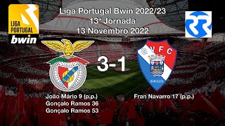 Benfica vs Gil Vicente 31  Relato Completo Rádio Renascença [upl. by Kimble]