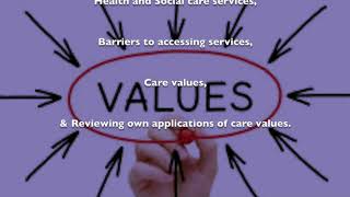 Year 9 Options  BTEC Health amp Social Care Level 1Level 2 1 [upl. by Asoj]