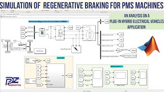 Simulation of Regenerative Braking system in Permanent Magnet Synchronous Machines [upl. by Atiuqrahs]